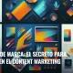 Identidad de marca en marketing | Content Marketing Latam