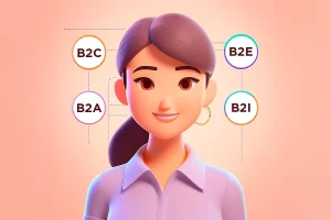 Lee más sobre el artículo Tipos de ecommerce: características del modelo que debes elegir
