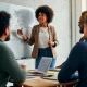 Tipos de contenidos y uso en marketing | Content Marketing Latam