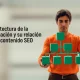 Arquitectura de la información: usos | Content Marketing Latam